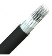 TZC Coaxial Cable
